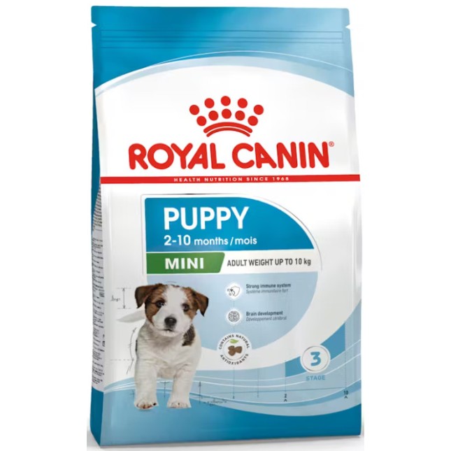 Royal Canin Size Health Nutrition mini puppy πλήρης τροφή για κουτάβια μικρόσωμων φυλών