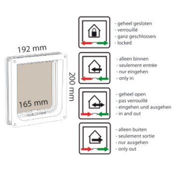 CAT MATE 4-WAY LOCKABLE ΚΑΦΕ 19,2Χ20 CM