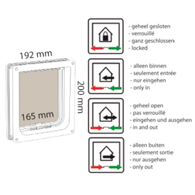 CAT MATE 4-WAY LOCKABLE ΚΑΦΕ 19,2Χ20 CM CAT MATE 4-WAY LOCKABLE ΚΑΦΕ 19,2Χ20 CM