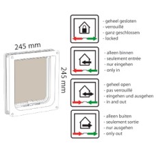 CAT MATE GLASS-FITTING 4-WAY24,5Χ24,5 CM