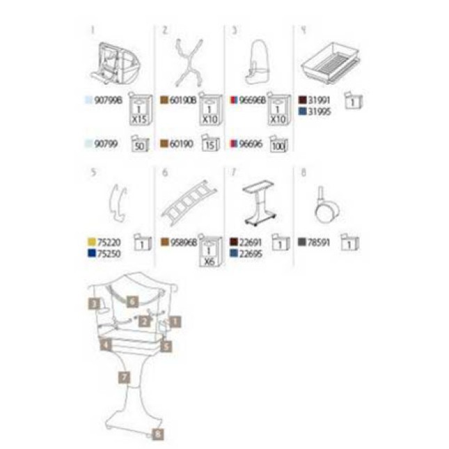 Imac κλουβί sofia με βάση