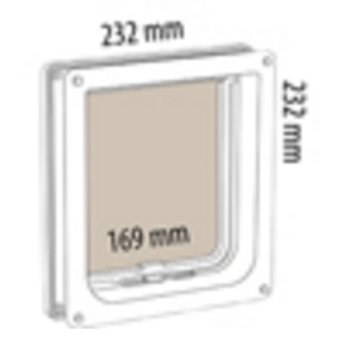 PETSAFE SMARTF MICROCHIP CAT FLAP WHITE PETSAFE SMARTF MICROCHIP CAT FLAP WHITE
