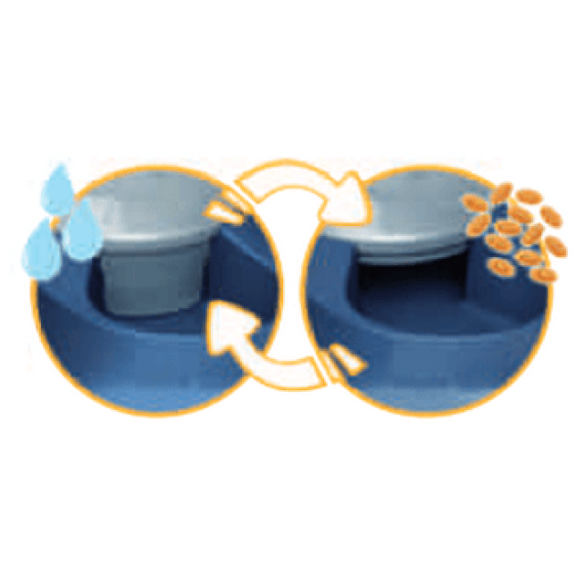 Stefanplast αυτόματη ποτίστρα & ταΐστρα chic multi Stefanplast αυτόματη ποτίστρα & ταΐστρα chic multi