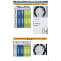 Πέταλο DF special 4*0 μπροστινό