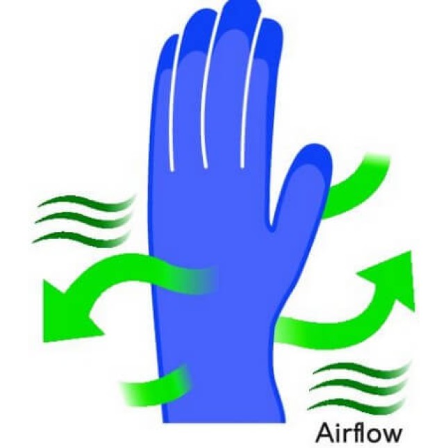 Towa γάντια νάιλον AirexDry για να παρέχουν την απόλυτη άνεση κατά την εργασία