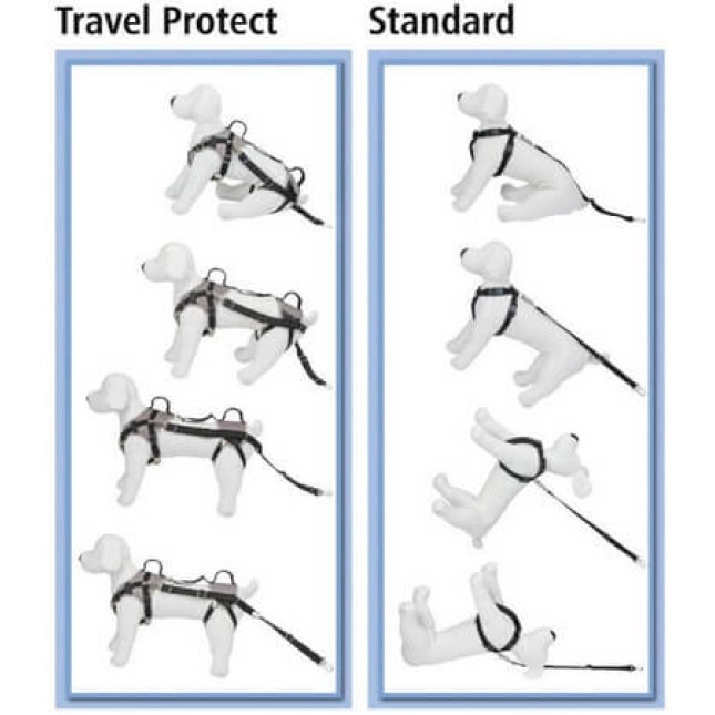 Kerbl σαμαράκι ασφαλείας αυτοκινήτου Travel Protect XS, γκρι