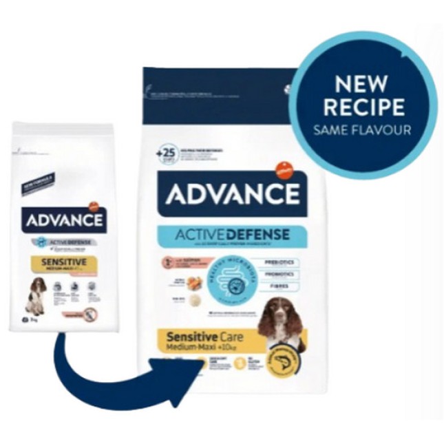 Affinity Advance για μεσαία και μεγαλόσωμα σκυλιά με σολομό 12kg Affinity Advance για μεσαία και μεγαλόσωμα σκυλιά με σολομό 12kg