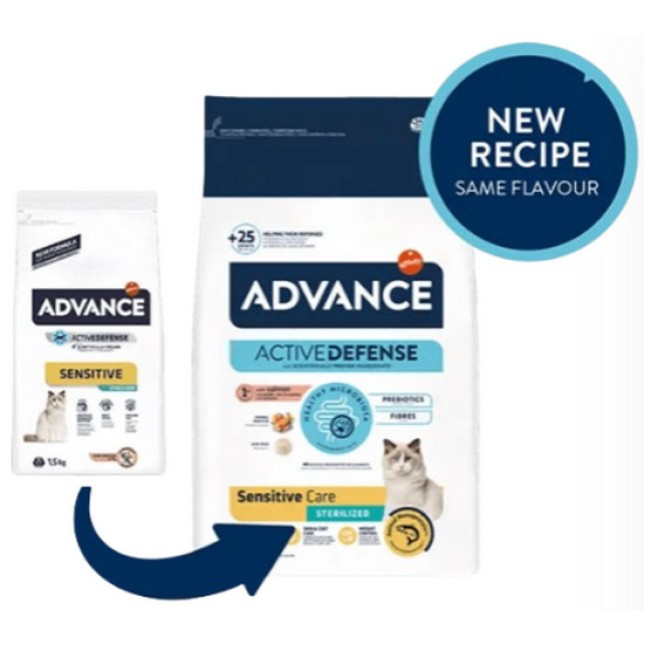 Affinity Advance τροφή για διατροφικά ευαίσθητες στειρωμένες γάτες 1,5kg Affinity Advance τροφή για διατροφικά ευαίσθητες στειρωμένες γάτες 1,5kg