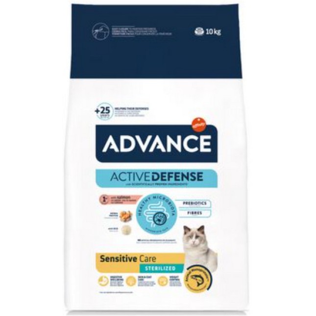 Affinity Advance τροφή για διατροφικά ευαίσθητες στειρωμένες γάτες 10kg Affinity Advance τροφή για διατροφικά ευαίσθητες στειρωμένες γάτες 10kg