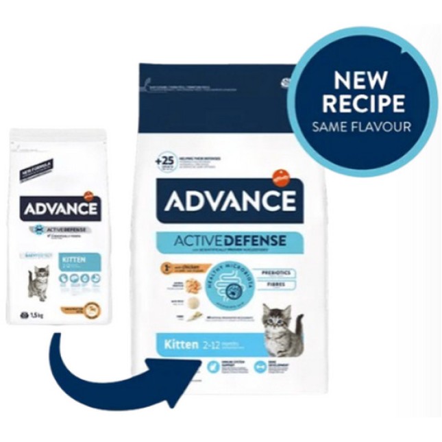 Affinity Advance cat πλήρης τροφή για ανήλικα γατάκια καθώς και για έγκυες ή θηλάζουσες γατούλες Affinity Advance cat πλήρης τροφή για ανήλικα γατάκια καθώς και για έγκυες ή θηλάζουσες γατούλες