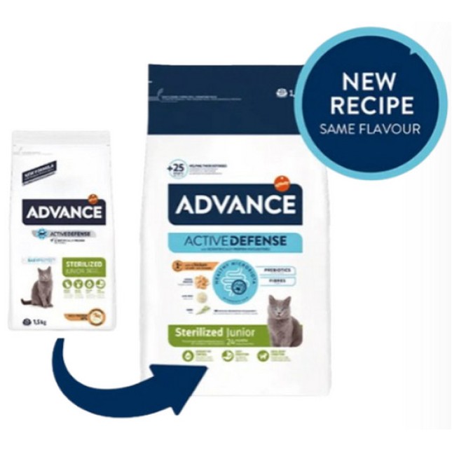 Affinity Advance πλήρης τροφή κατάλληλη για νεαρές στειρωμένες γάτες με κοτόπουλο Affinity Advance πλήρης τροφή κατάλληλη για νεαρές στειρωμένες γάτες με κοτόπουλο