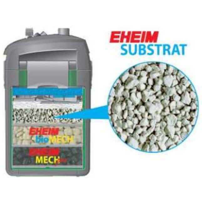 Εheim substrat 1lt Εheim substrat 1lt