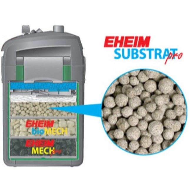 Εheim substrat pro 2lt Εheim substrat pro 2lt