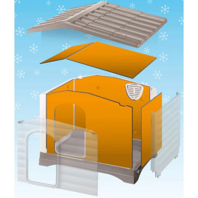 Ferplast μονωτικό υλικό dogvilla 110