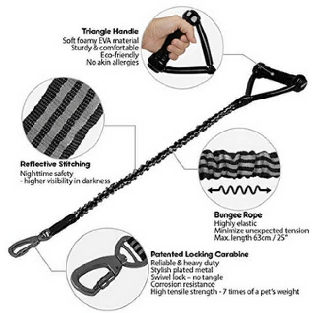 Dogness οδηγός anti-shock 63cm Dogness οδηγός anti-shock 63cm