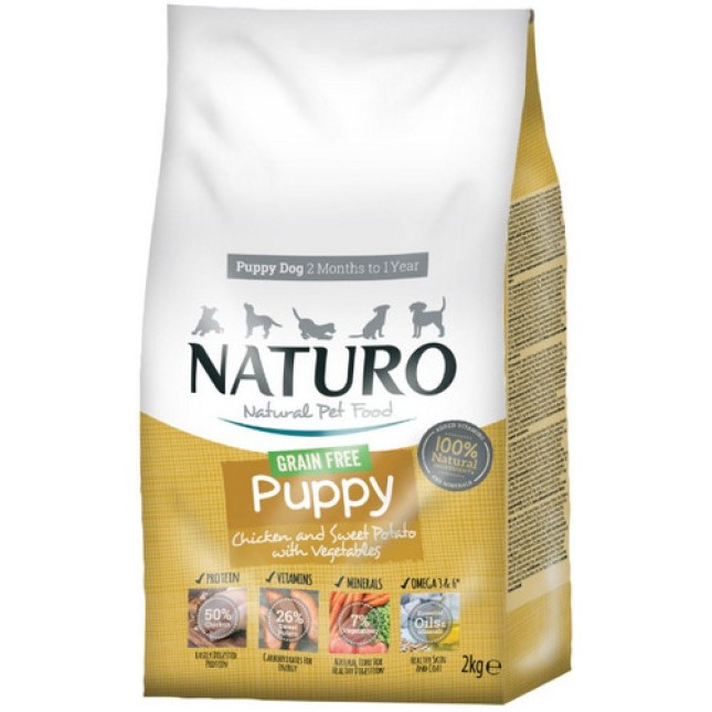 Naturo τροφή Grain Free για κουτάβια με Κοτόπουλο & Γλυκοπατάτα με Λαχανικά 2kg Naturo τροφή Grain Free για κουτάβια με Κοτόπουλο & Γλυκοπατάτα με Λαχανικά 2kg