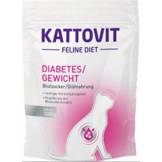 Finnern Kattovit Ξηρά τροφή για ρυθμιζόμενη απελευθέρωση γλυκόζης 1250g