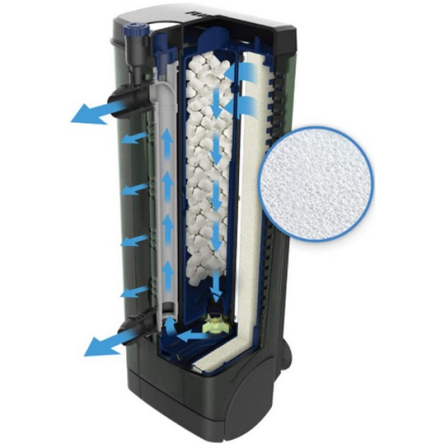 Fluval U3 Υποβρύχιο Φίλτρο Αφρού