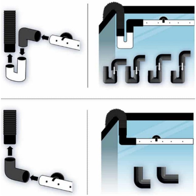 Fluval FX μπάρα ψεκασμού Kit Fluval FX μπάρα ψεκασμού Kit